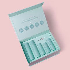 Elite Radiance Skincare Collection